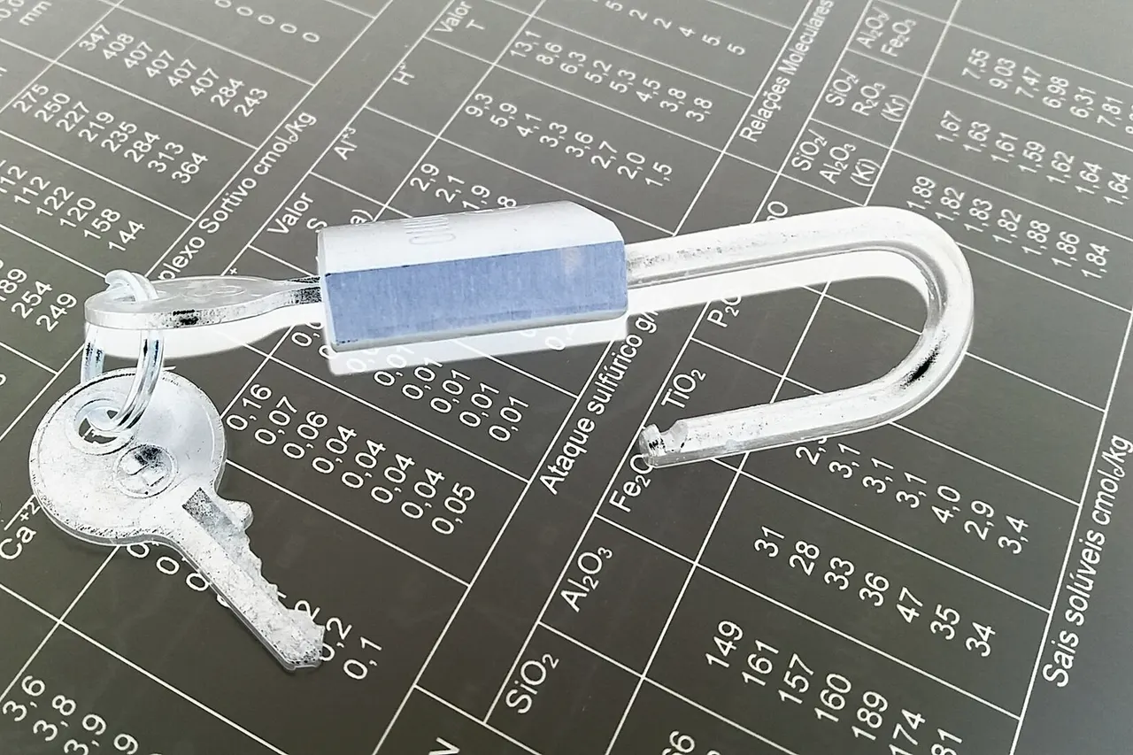 A free data set after opening the lock that kept them locked