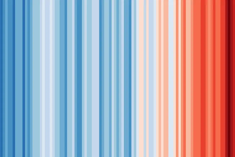 Warming stripes graphic depicting annual mean global temperatures (1850-2018, from World Meteorological Organization data)), said in the reference to have been produced for the World Meteorological Organisation (WMO) provisional State of the Climate report General notes: Credit for general concept of warming stripes : climate scientist Ed Hawkins, University of Reading , U.K. Data values are visualized using color rather than locations of points on a graph. Horizontal scale is time, from 1850 (left) to 2018 (right). Data is global (not for a locality). This is an early, original chart from Dr. Hawkins, and should not be updated as the years pass. Update: newer versions of the warming stripes under more permissive CC‑BY‑4.0 licensing available here: showyourstripes.info