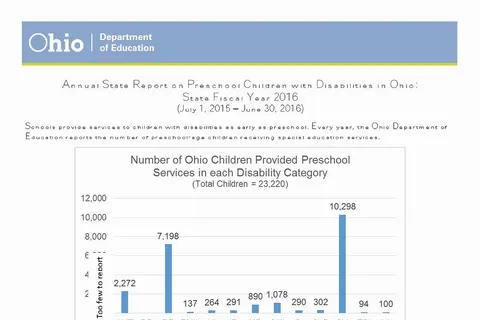 Began with: State Fiscal Year 2015?; The State Fiscal Year runs from July 1st-June 30th.